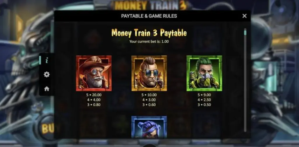 Money Train 3 Paytable slot